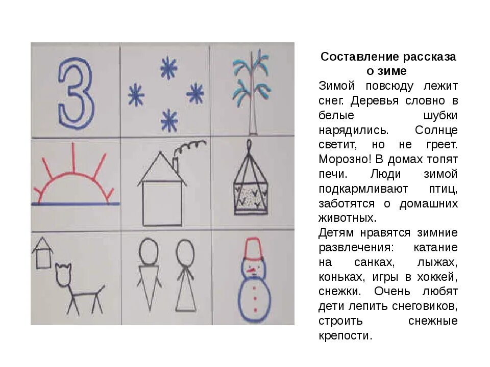 Мнемотаблицы старшая группа рассказ