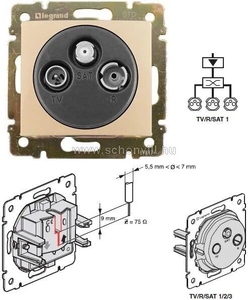 Розетка телевизионная TV-sat db33. Розетки Legrand STD tv1. Legrand TV sat розетка. TV-fm розетка 2900-1\н2 схема.