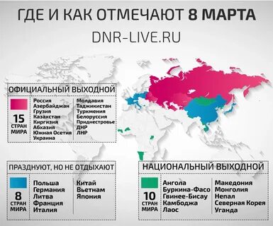 Какие страны приглашены