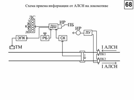 Алсн