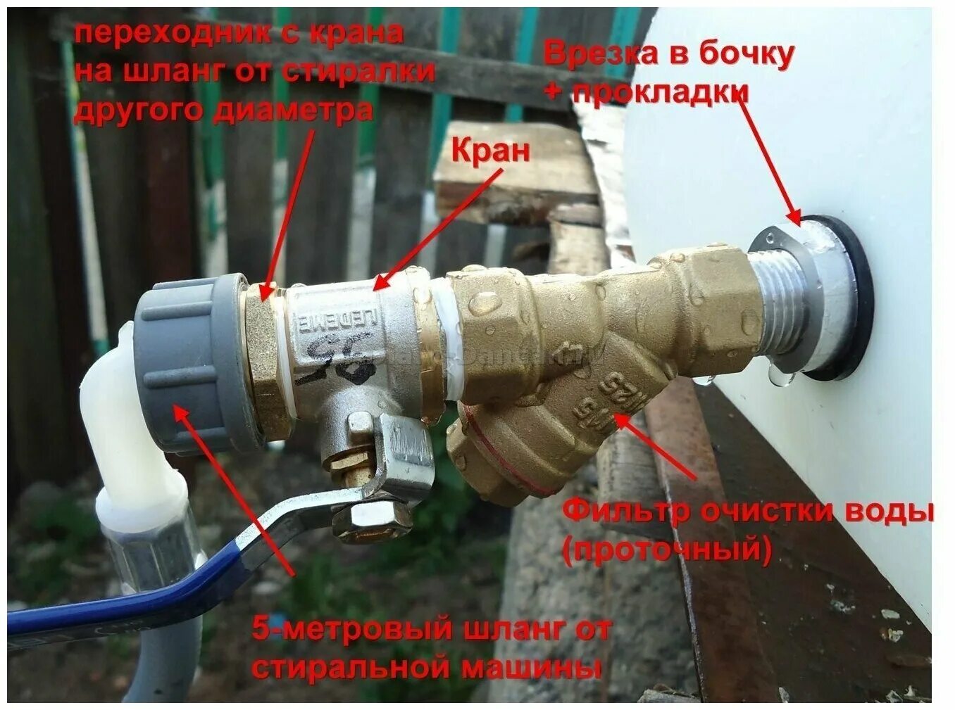 Давление воды для стиральной машины