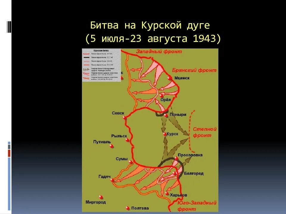 Название военной операции курской битвы. Карта битва на Курской дуге 1943. Битва на Курской дуге (1943 год) карта. Карта Курской битвы 1943. Курская битва карта.