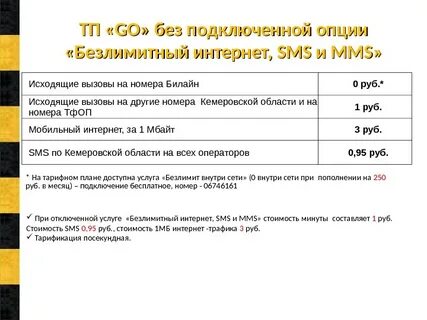 1 полицейский тариф