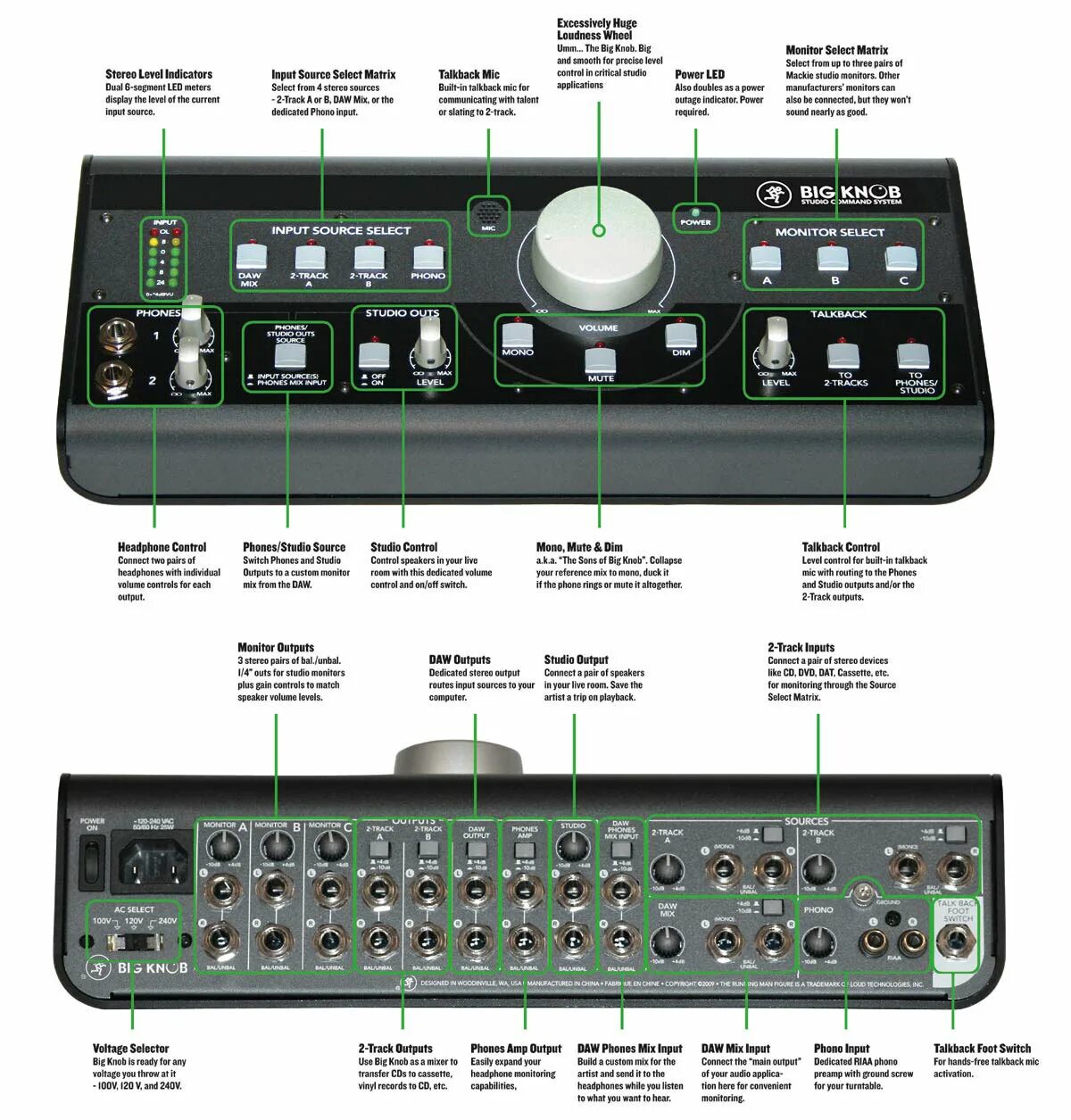 Custom output