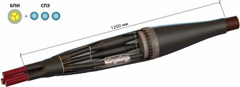 Муфта соединительная 4 70. Муфта райхем соединительная 10 кв 150-240 для сшитого полиэтилена. муфта соединительная для кабеля 150мм2 ал. переходная муфта с асб на сшитый полиэтилен 10 кв. муфта кабельная соединительная ответвительная 10кв.