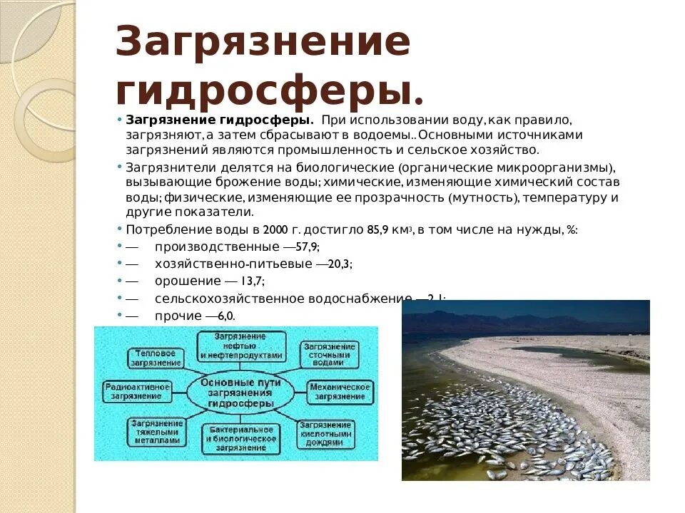 Какого влияние человека на гидросферу. Источники загрязнения гидросферы таблица. Источники загрязнения гидросферы схема. Загрязнители гидросферы делятся на. Загрязнители гидросферы таблица.