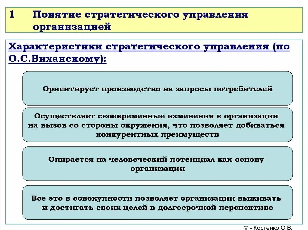 Стратегические проблемы организаций. Понятие стратегического управления. Характеристики стратегического управления. Концепция стратегического управления. Концепции стратегического менеджмента.