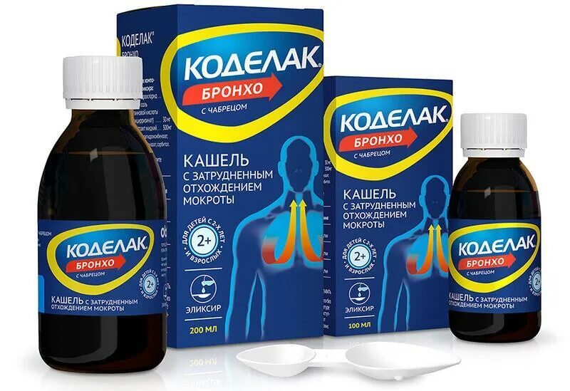 Препараты выводящие мокроту из бронхов