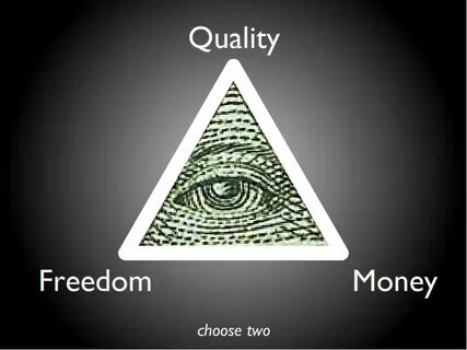 Choose money