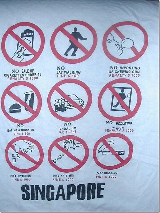 Что нельзя делатьвмоейеомнате. Запрещающие знаки в Сингапуре. Рисунок что нельзя делать в моей комнате. Что нельзя делать в комнате правила. Плакат что нельзя делать