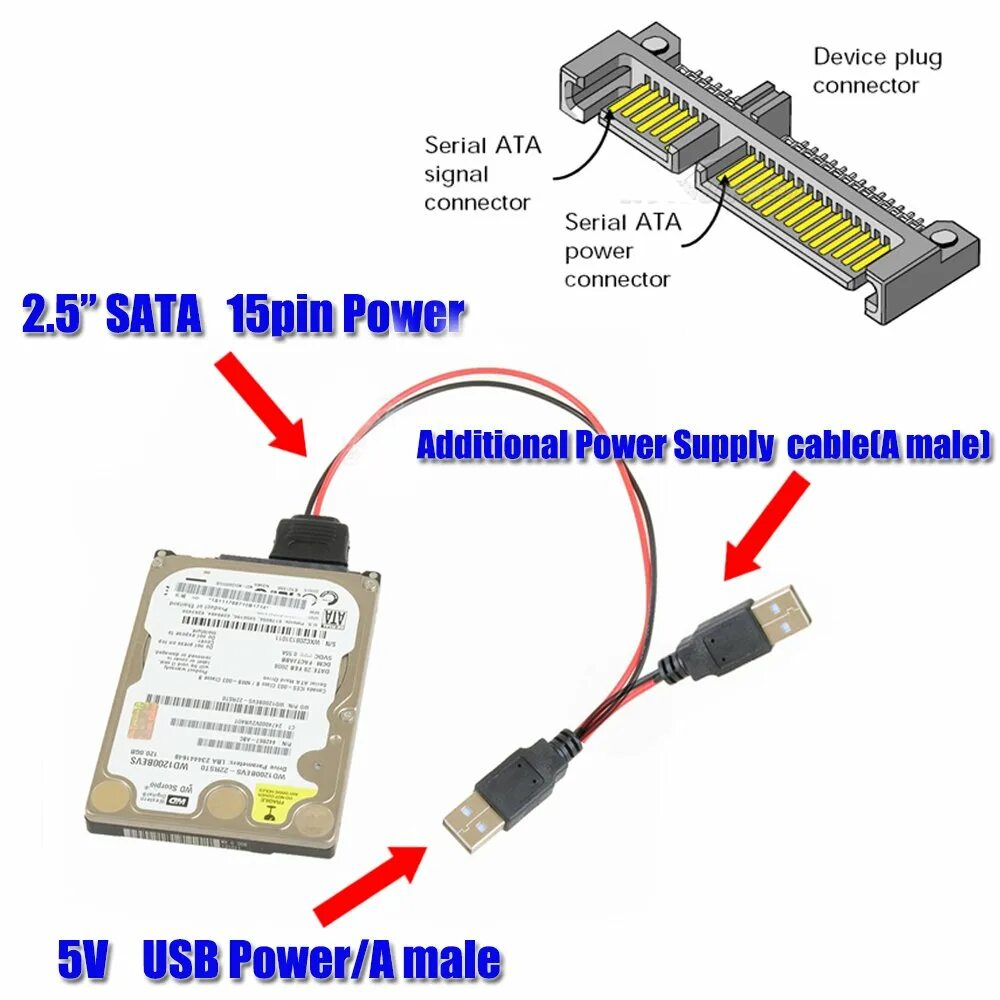 Подключение через sata. Переходник sata usb схема. распайка 2,5 жесткого диска sata. usb to sata adapter с питанием. питание hdd 2.5 sata.
