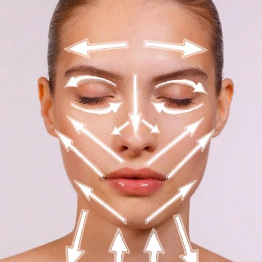 Массаж гуаша массажные линии. Картинка массажные линии. Массажные линии на лице для массажа. Массажные линии на лице для массажа. Массажные линии линии лангера.