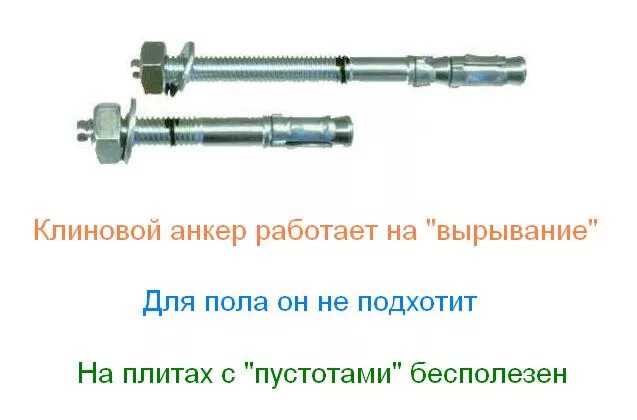 Анкерный болт для регулируемого пола м8*200. Анкер для регулируемого пола 200х10хм8. Анкер для регулируемого пола 140х10хм8 с гайками. Анкерные болты для лаг пола. Регулированный анкер для пола