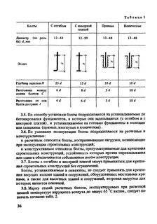 Фундаменты болты расстояния
