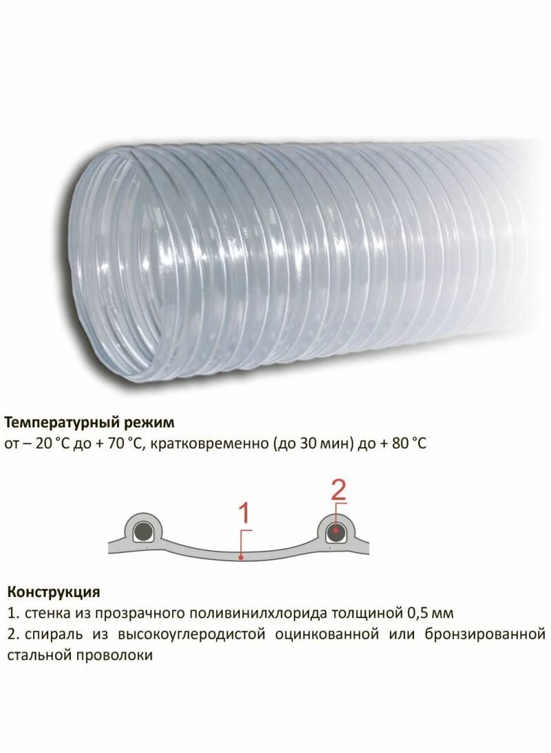 Воздуховод Tex PVC 500, d60. Гибкий воздуховод Tex PVC 500 100мм. Воздуховод Pro Tex PVC-500 d250. Воздуховод Tex PVC 500, d100 мм (. Pvc 500