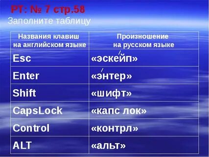 Название нажав
