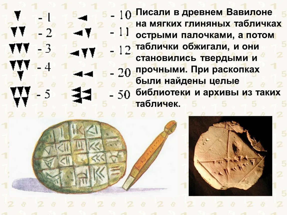 Вавилонские глиняные таблички математика. Глиняные таблички вавилонян. Древний Вавилон таблички. Как писали древние люди.