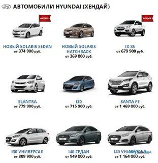 Виды автомобилей фирм