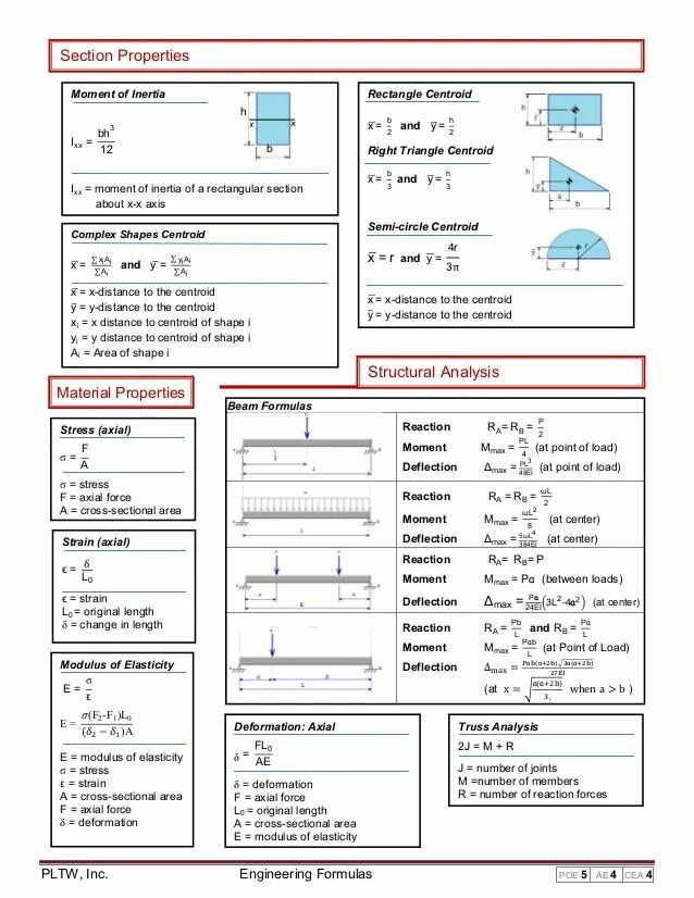 Section properties. Properties of rectangle. rectangular section area. engineering statics. semicircle formulas.