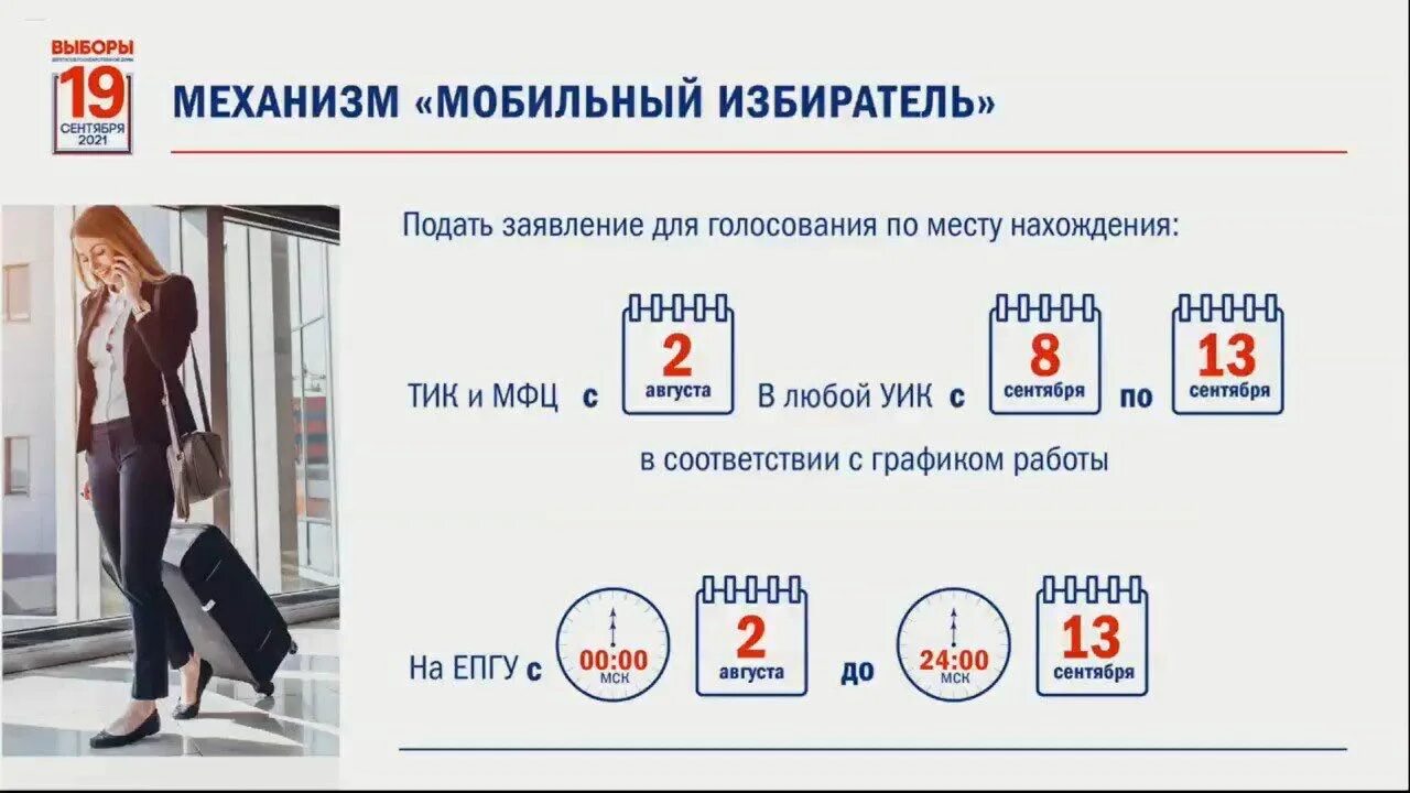 Где голосовать в марте 2024. Голосование 19 сентября 2021. Единый день голосования 2021. 19 Сентября 2021 единый день голосования. Мобильный избиратель.