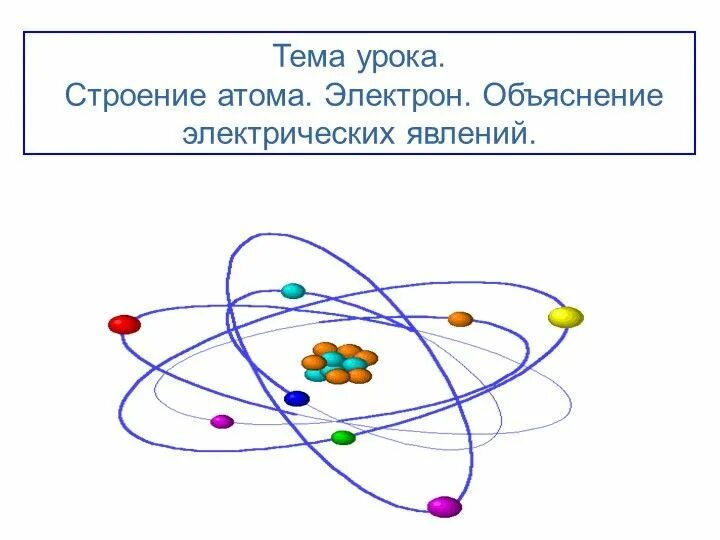 Атом электрически заряжен. Как определить заряд ядра атома по схеме. Положительно заряженный атом. Атом электрически заряжен. Атом электрически заряжен.