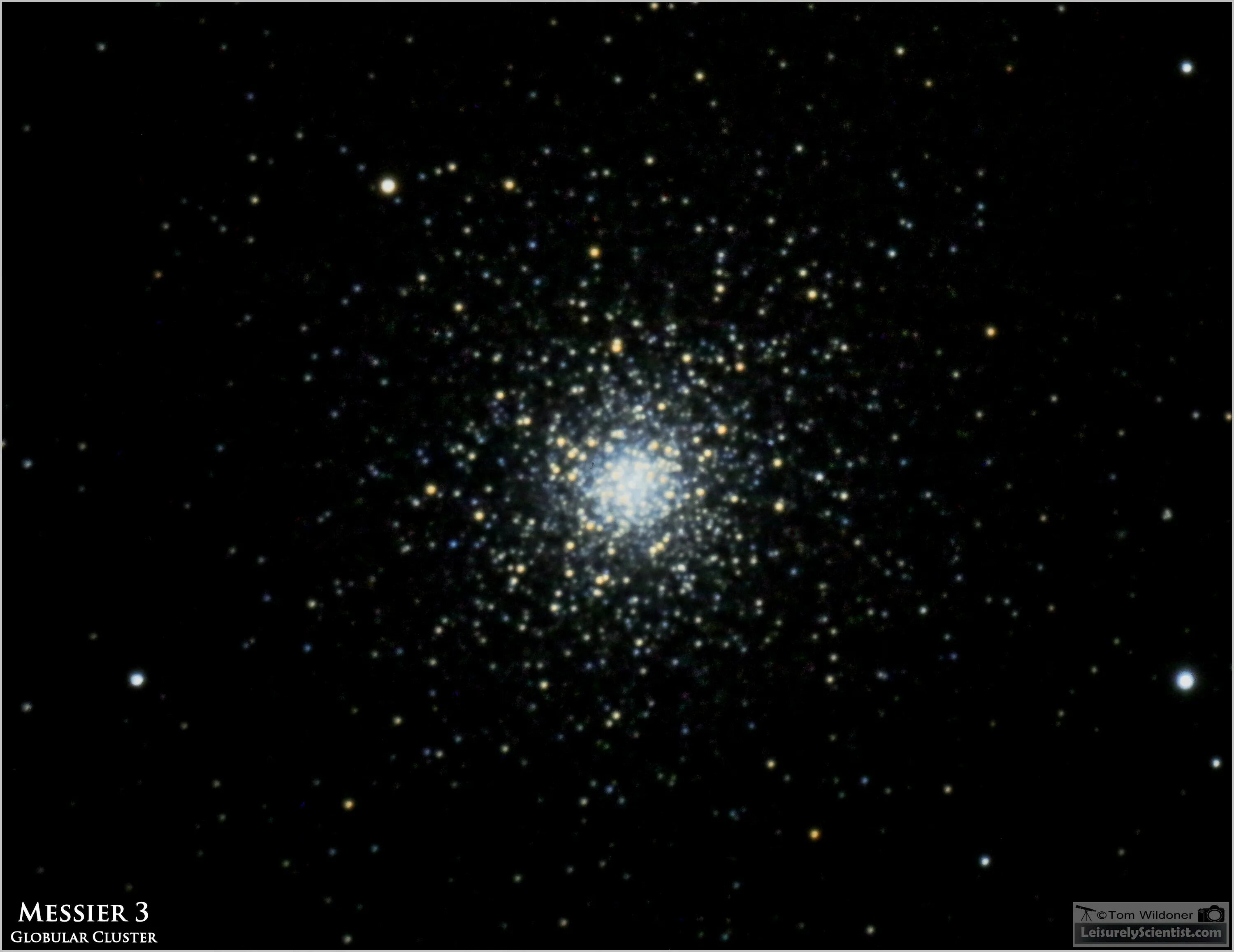 Cluster 3