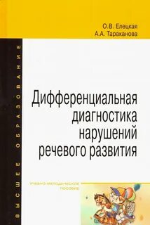 Диагностика речи авторы