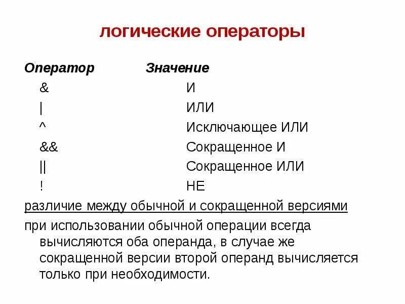 Логические операторы. Логическое или в программировании. Оператор или в программировании. Укороченные логические операторы.