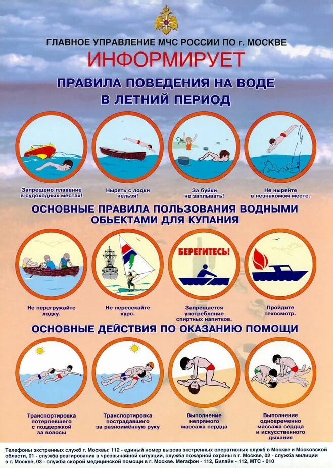 Правила поведения на воде. Правила поведения на воде летом. Правила безопасности поведения на воде. Правила Поседпние в воде. Придумай условные знаки на воде