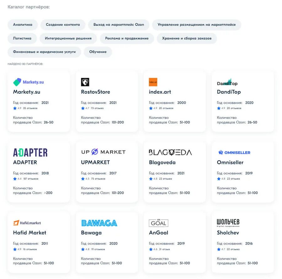 Маркетплейс Озон. Технологический партнер Озон. Партнеры озона список. Стать партнером Озон.
