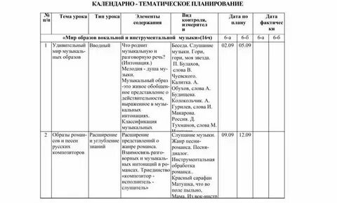Календарное планирование деревья и кустарники подготовительная группа