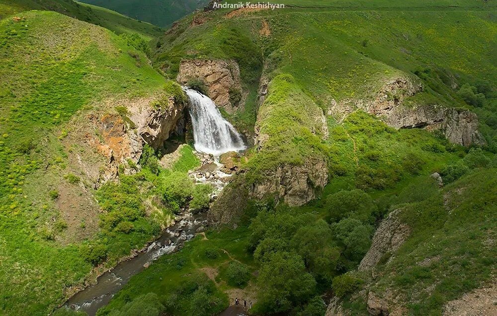 Ширака река