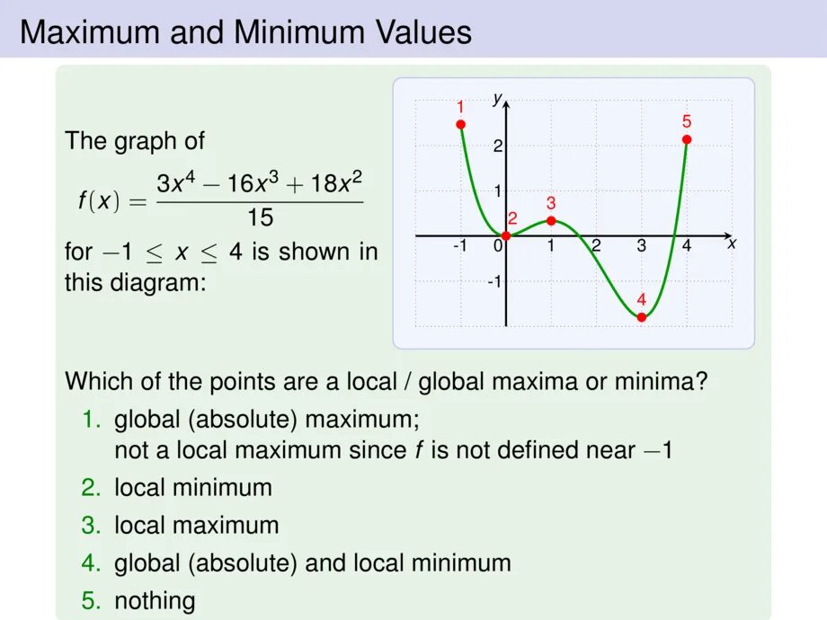 Minimum value. Minimum and maximum value. Maximum minimum function. Find maximum and minimum values of function. Local maximum and minimum.