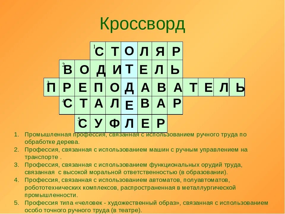 Кроссворд слова ответы на все уровни. Кроссворд. Кроссворд профессии. Кроссворд на тему профессии. Кроссворд на тему професи.