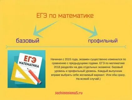 Егэ базу и профиль объединяют