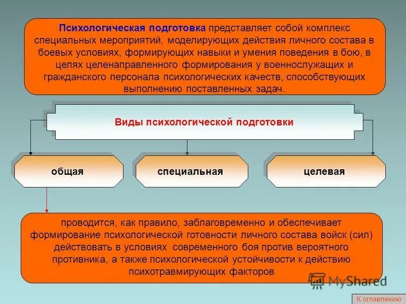 Формирование и использование специальных. Проблемы формирования кадрового резерва. Личный состав насф должен уметь. Особенности применения палок специальных. Функциональная подготовленность это.