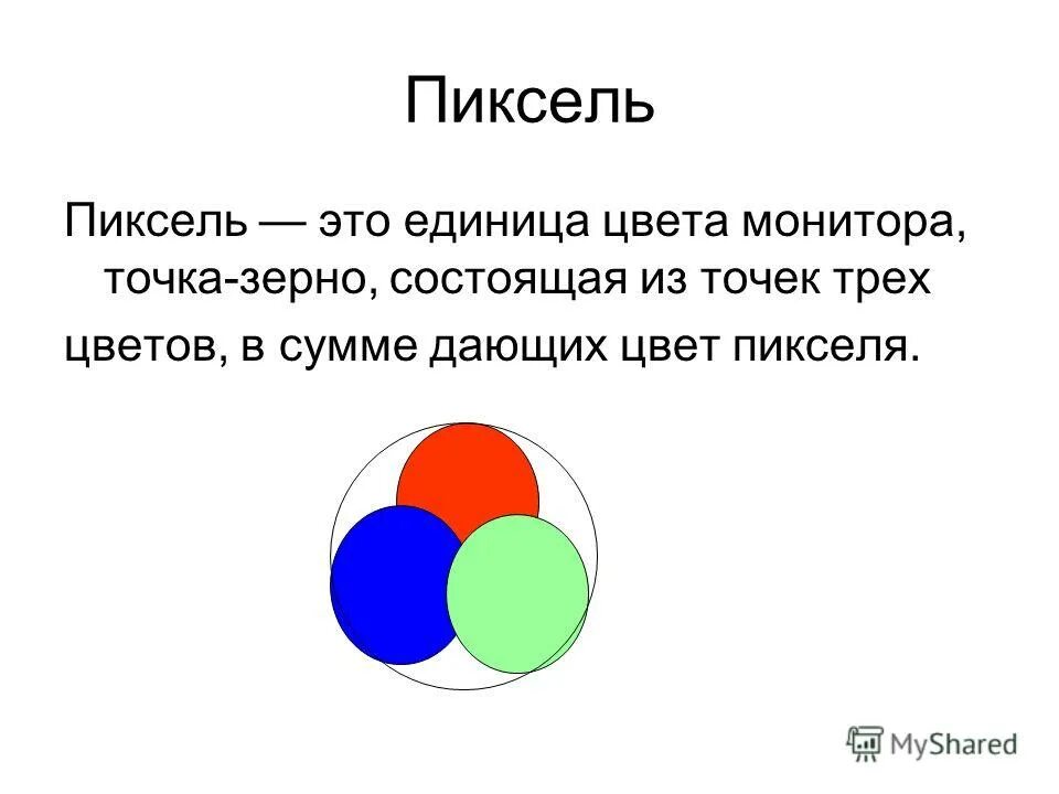 Писькель. Пиксель это. Пиксель это в информатике. Пиксели состоят из трех цветов?. Обозначение пикселей