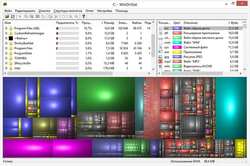 Программа для анализа места на диске. Программа показывает место на диске. Программа для анализа занятого места на жестком диске. Анализ занятого места на диске.