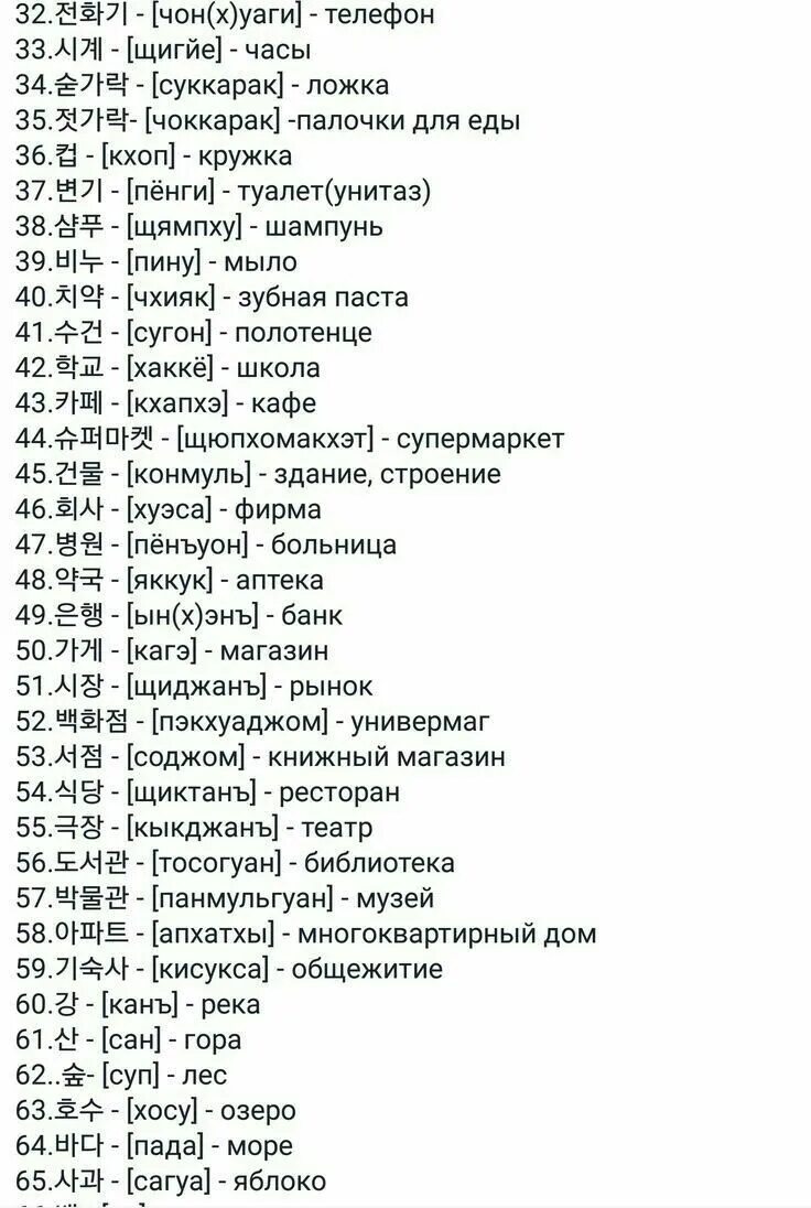 Дорога на корейском языке. Корейский алфавит для начинающих с нуля с произношением с русскими. Дорога на корейском языке. Корейские слова. Корейский язык.