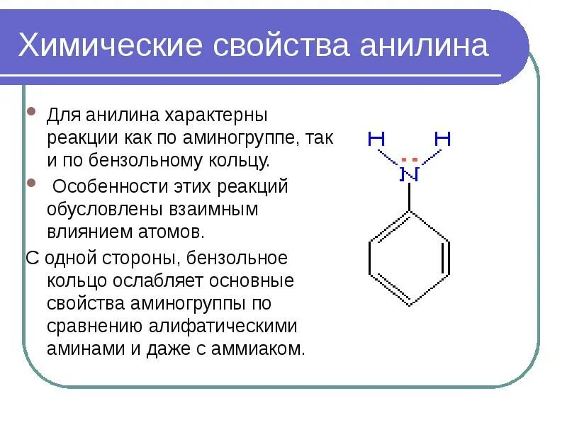 Анилин группа соединений. Бензольное кольцо формула анилин. Анилин бензольное кольцо. Анилин реакция по бензольному кольцу. Анилин физико химические свойства.