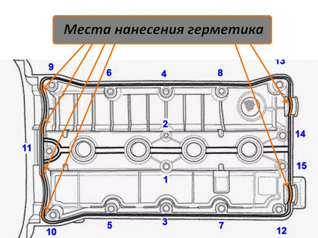 Прокладка болтов клапанной крышки Лачетти 1.6. Протяжка клапанной крышки Шевроле Лачетти 1.6. Протяжка клапанной крышки Chevrolet Cruze 1.6. Момент затяжки крышки клапанов Лачетти 1.6. Схема нанесения герметика