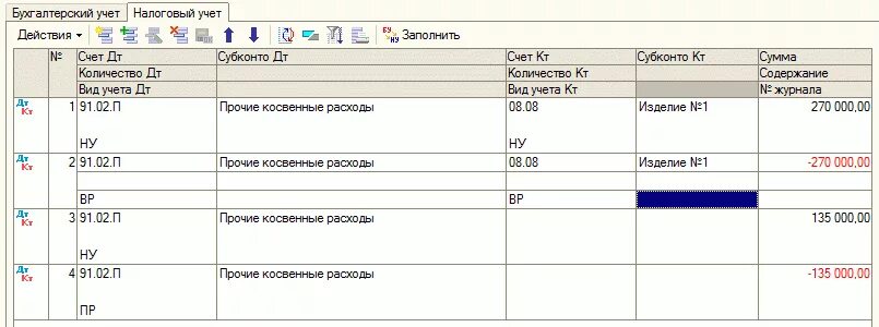 План счетов бухгалтерского учета 91 счет. Счет 91.2 проводки. Счет 91.02 проводки. Проводки 91 счета бухгалтерского учета в бухгалтерии.