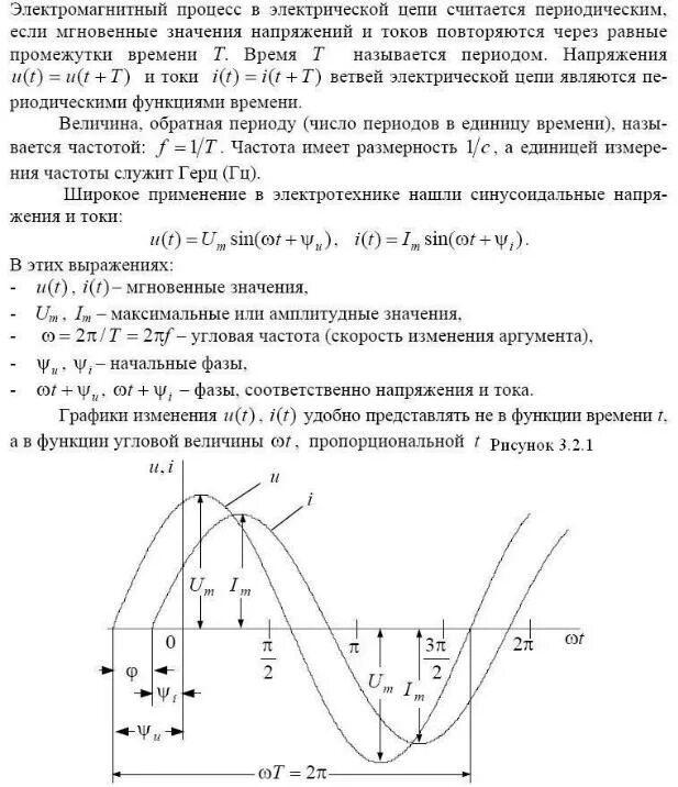 Угловая частота напряжения формула. Формула угловой частоты переменного тока. Угловая частота в Электротехнике. Выражение для мгновенного значения тока.