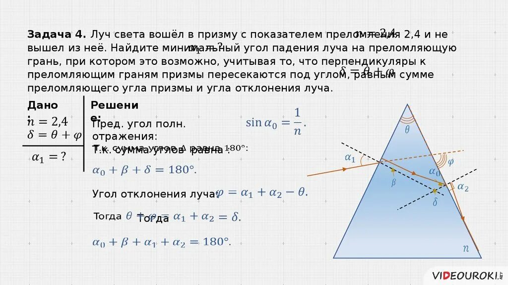 Световой луч падает на треугольную стеклянную призму. Ход лучей через призму преломляющий угол Призмы. Призма оптика угол отклонения. Построение лучей в призме. Угол отклонения луча.