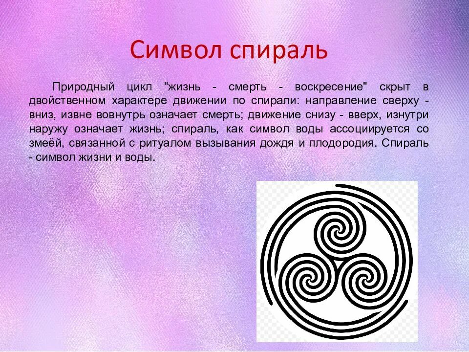 Против часовой пол. Спираль символ. Закрученная спираль символ. Символ спирали в древности. Спираль символ жизни.