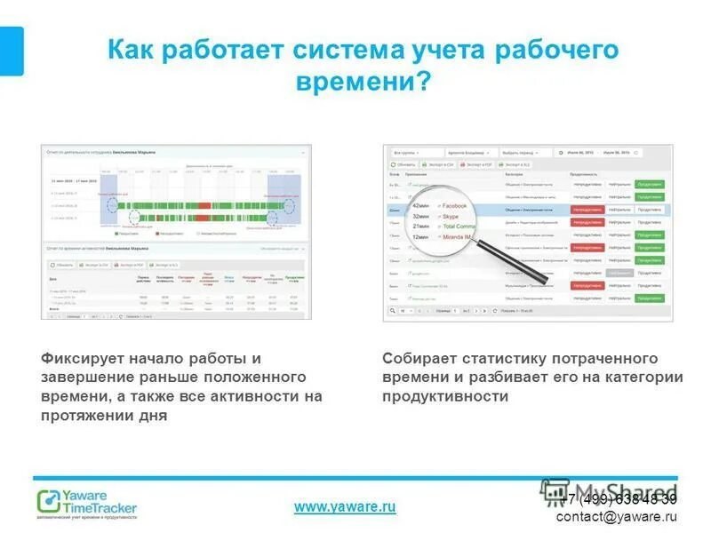 Учет работы сотрудников. Учет нерабочего времени. Контроль учета рабочего времени скуд. Система учета работы. Система учета рабочего времени.