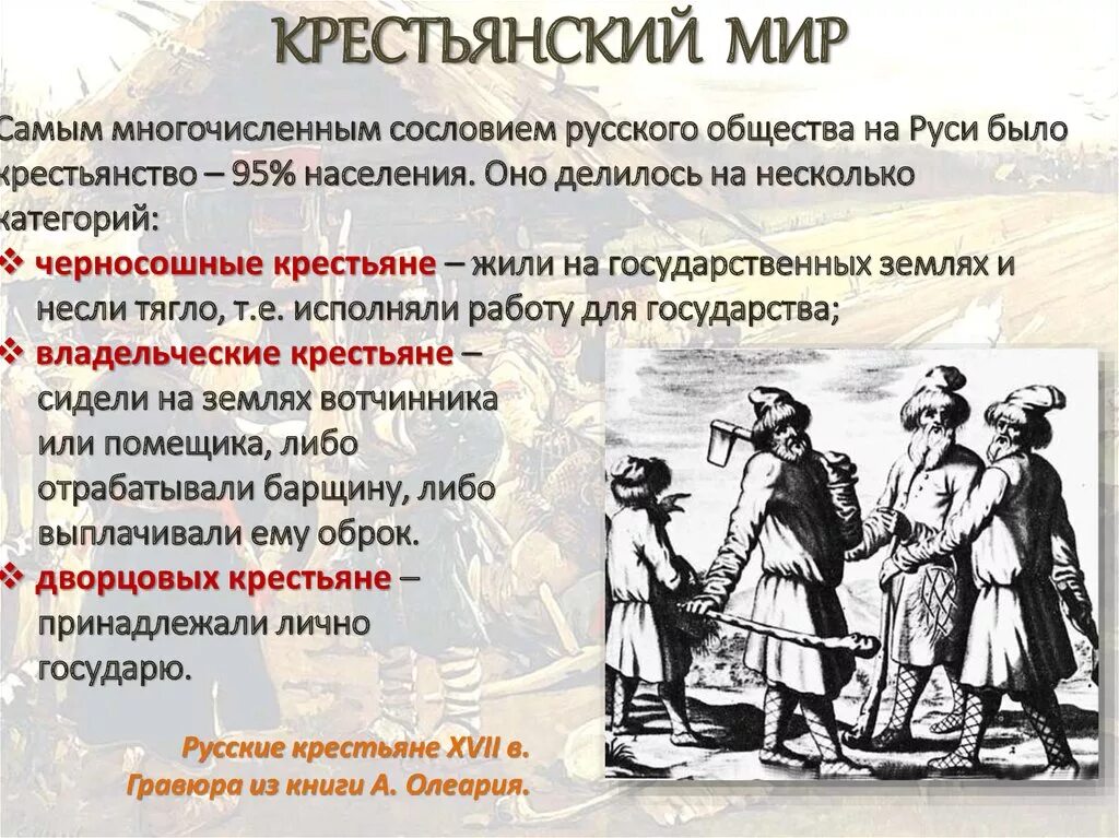 Крестьянство это. Сословие крестьян. Крестьянский мир. Категории крестьян на Руси. Слайд крестьянство.