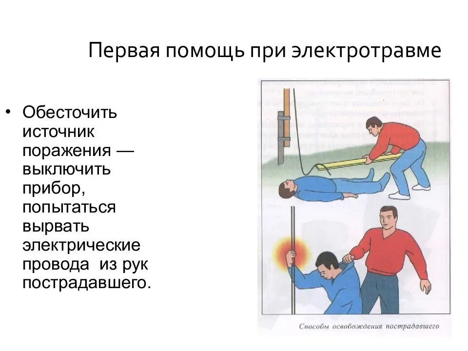 Ударит ли током фаза