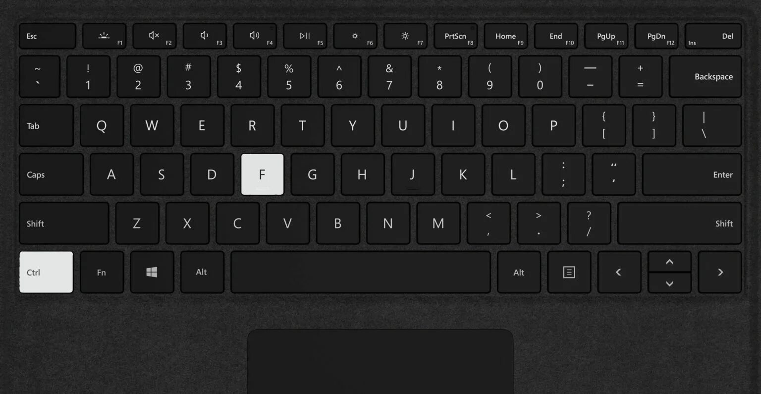 Ctrl f. Контрол f. Клавиши ctrl + f. Ctrl f картинка. Клавиша ctrl и f на клавиатуре.