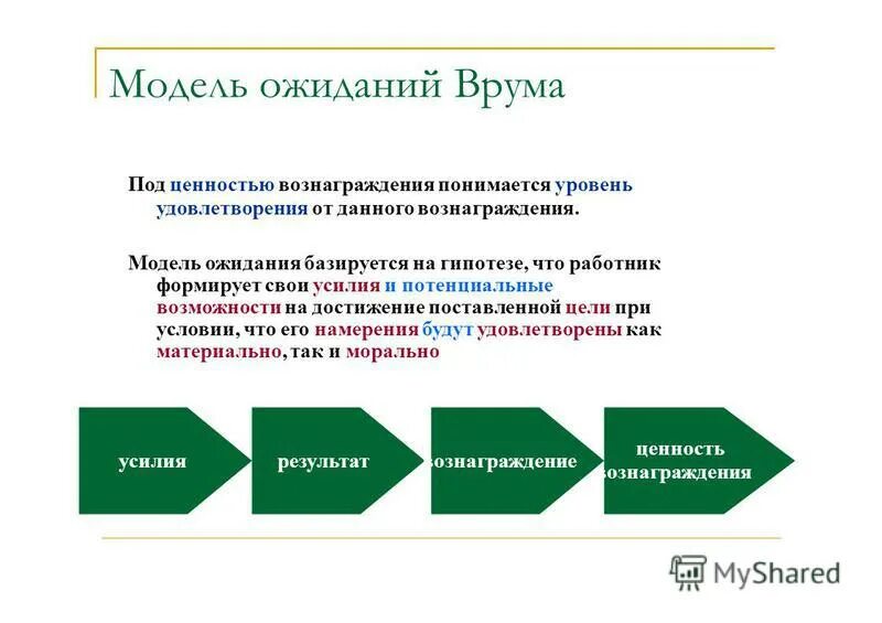 под вознаграждением понимается. банковский процент определение. проценты за пользование кредитом. под выражением безопасность человека понимается. виды вознаграждений.
